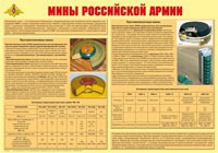 Плакат "Мины Российской армии" - «globural.ru» - Йошкар-Ола