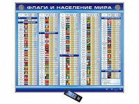 Интерактивный стенд "Флаги и население мира" адаптивный, с сенсорным пультом управления и планшетом со шрифтом Брайля (география) - «globural.ru» - Йошкар-Ола
