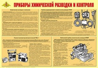 Плакат "Приборы химической разведки и контроля" - «globural.ru» - Йошкар-Ола