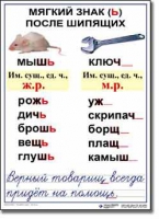  Русский язык. 3 класс. Комплект таблиц по русскому языку для начальной школы. Учебно наглядные пособия - «globural.ru» - Йошкар-Ола
