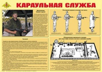 Плакат "Караульная служба" - «globural.ru» - Йошкар-Ола