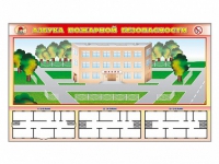 Доска магнитно-маркерная панорамная "Азбука пожарной безопасности" + комплект тематических магнитов + магнитно-маркерные фрагменты этажей - «globural.ru» - Йошкар-Ола