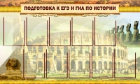 Стенд "Подготовка к ЕГЭ и ОГЭ по истории вариант 2 ( 9 кармашков)" - «globural.ru» - Йошкар-Ола