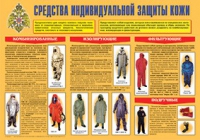 Плакат "Средства индивидуальной защиты кожи" - «globural.ru» - Йошкар-Ола