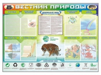 Стенд-уголок "Вестник природы" (вариант 1) - «globural.ru» - Йошкар-Ола