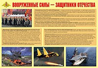 Плакат "Вооруженные Силы – защитники Отечества" - «globural.ru» - Йошкар-Ола