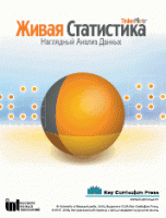 Живая Статистика 1.05. (Среда для проведения статистических исследований) - «globural.ru» - Йошкар-Ола