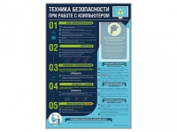 Стенд-уголок "Техника безопасности при работе на компьютере в общеобразовательных учреждениях" - «globural.ru» - Йошкар-Ола