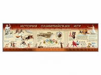 Настенное полотно "История Олимпийских игр" (10000 х 3000 мм) - «globural.ru» - Йошкар-Ола