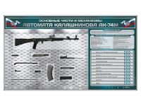 Электрифицированный стенд "Основные части и механизмы автомата Калашникова АК-74М" с полноразмерными, оригинальными макетами деталей и механизмов под стеклом - «globural.ru» - Йошкар-Ола