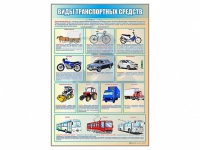 Стенд "Виды транспортных средств" - «globural.ru» - Йошкар-Ола
