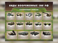 Стенд "Сухопутные войска" - «globural.ru» - Йошкар-Ола