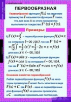 Математика. Алгебра и начала анализа 11 класс - «globural.ru» - Йошкар-Ола