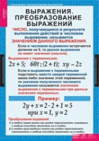 Математика. Алгебра 7 класс (комплект таблиц) - «globural.ru» - Йошкар-Ола