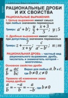 Математика. Алгебра 8 класс (комплект таблиц) - «globural.ru» - Йошкар-Ола
