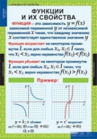 Математика. Алгебра 9 класс (комплект таблиц) - «globural.ru» - Йошкар-Ола