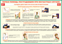 Таблица Порядок действий при опасном кровотечении 1000*1400 винил - «globural.ru» - Йошкар-Ола
