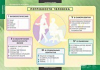 Экономика X - XI класс (комплект таблиц) - «globural.ru» - Йошкар-Ола