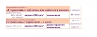 Химия "Справочные таблицы для кабинета химии". Наглядные пособия - таблицы по химии - «globural.ru» - Йошкар-Ола