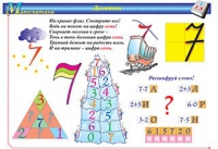 Плакаты и таблицы по математике, 1–4 классы - «globural.ru» - Йошкар-Ола