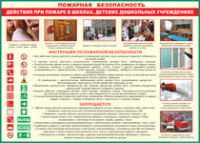 Таблица Действия при пожаре в школах, детских дошкольных учреждениях 1000*1400 винил - «globural.ru» - Йошкар-Ола