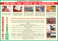 Таблица Действия при пожаре на предприятии	 1000*1400 винил - «globural.ru» - Йошкар-Ола