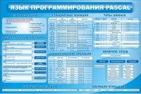 Стенд "Язык программирования Pascal" - «globural.ru» - Йошкар-Ола