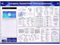 Электронно-справочное информационное панно с мультимедийным программным обеспечением "Алгебра. Геометрия. Тригонометрия" - «globural.ru» - Йошкар-Ола