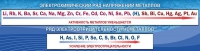 Стенд "Электрохимический ряд напряжений" - «globural.ru» - Йошкар-Ола