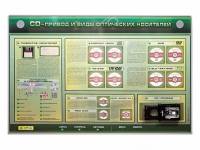 Электрифицированный информационный стенд-тренажер "CD-привод и виды оптических носителей" с функцией контроля и обучения - «globural.ru» - Йошкар-Ола