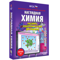 Наглядная химия. Растворы. Электролитическая диссоциация - «globural.ru» - Йошкар-Ола