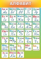 Стенд "Алфавит" (вариант 3) - «globural.ru» - Йошкар-Ола