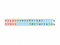 Стенд-лента "Буквы" - «globural.ru» - Йошкар-Ола