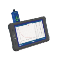 Регистратор данных PASCO SPARK LXi2 для кабинета ОБЖ - «globural.ru» - Йошкар-Ола