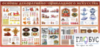 Стенд "Основы декоративно-прикладного искусства" - «globural.ru» - Йошкар-Ола