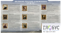 Стенд "Великие русские художники" - «globural.ru» - Йошкар-Ола