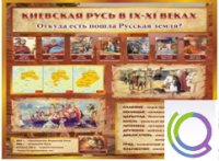Стенд "Киевская Русь" - «globural.ru» - Йошкар-Ола
