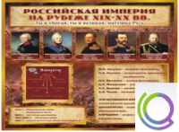 Стенд "Российская Империя" (вариант 2) - «globural.ru» - Йошкар-Ола