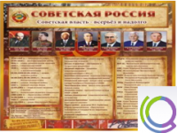 Стенд "Советская Россия" - «globural.ru» - Йошкар-Ола