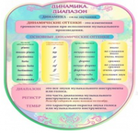 Стенд "Динамика" (вариант 2) - «globural.ru» - Йошкар-Ола