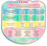 Стенд "Темп" - «globural.ru» - Йошкар-Ола