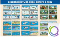 Стенд "Безопасность на воде, дороге, в лесу" - «globural.ru» - Йошкар-Ола