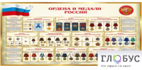 Стенд "Ордена и медали России" - «globural.ru» - Йошкар-Ола
