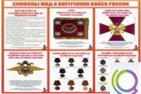 Стенд "Символы МВД и внутренних войск России" - «globural.ru» - Йошкар-Ола