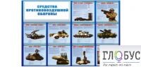 Стенд "Средства противовоздушной обороны" - «globural.ru» - Йошкар-Ола