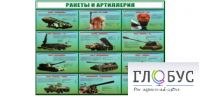 Стенд "Ракеты и артиллерия" - «globural.ru» - Йошкар-Ола