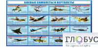 Стенд "Боевые самолеты и вертолеты" - «globural.ru» - Йошкар-Ола