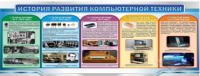Стенд "История развития компьютерной техники" (вариант 2) - «globural.ru» - Йошкар-Ола