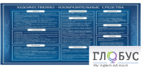 Стенд "Художественно-изобразительные средства" - «globural.ru» - Йошкар-Ола