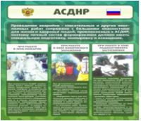 Стенд "Чрезвычайные ситуации техногенного, военного, природного характера" (вариант 1) - «globural.ru» - Йошкар-Ола